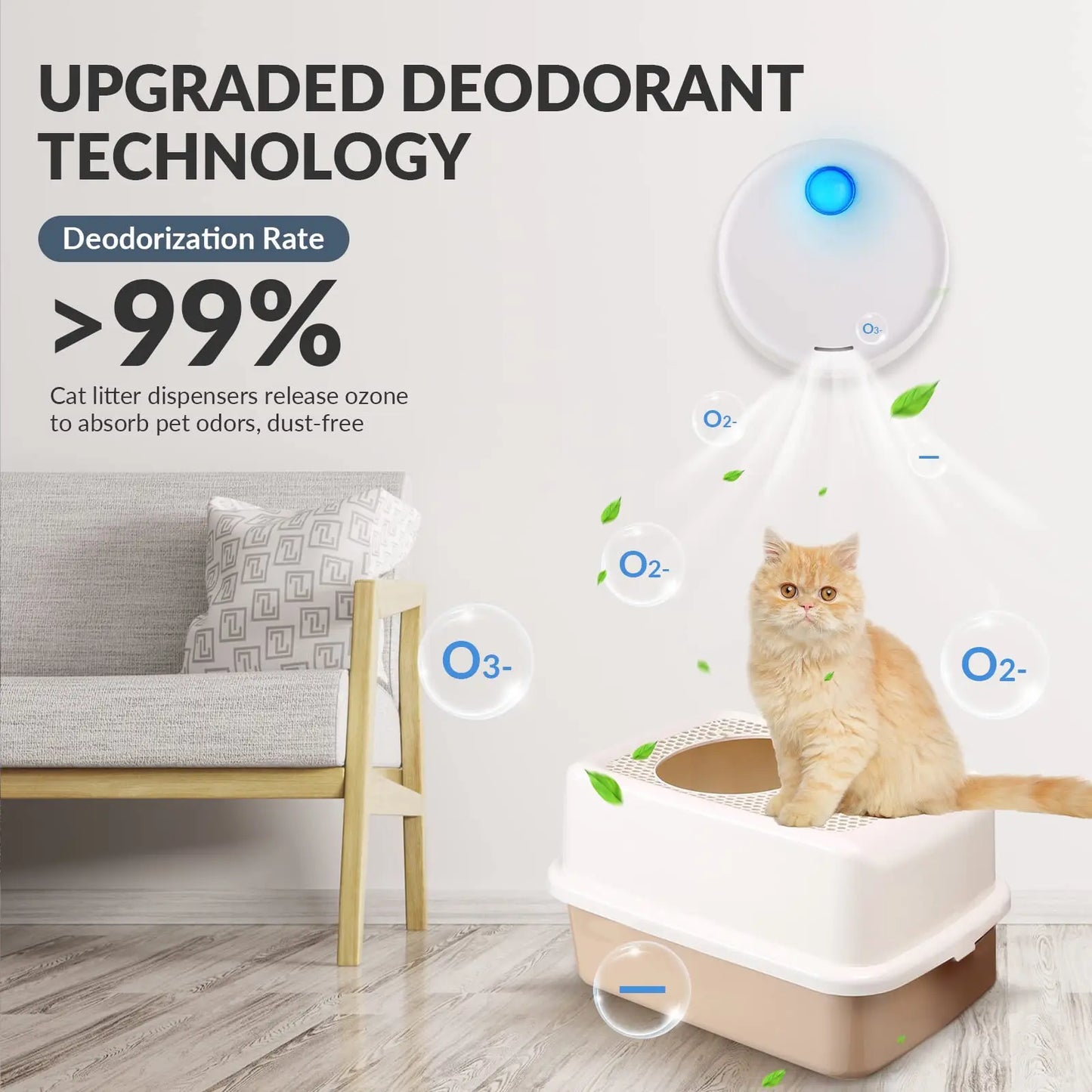 Cat Litter Deodorizer, Smart Litter Box Eliminator